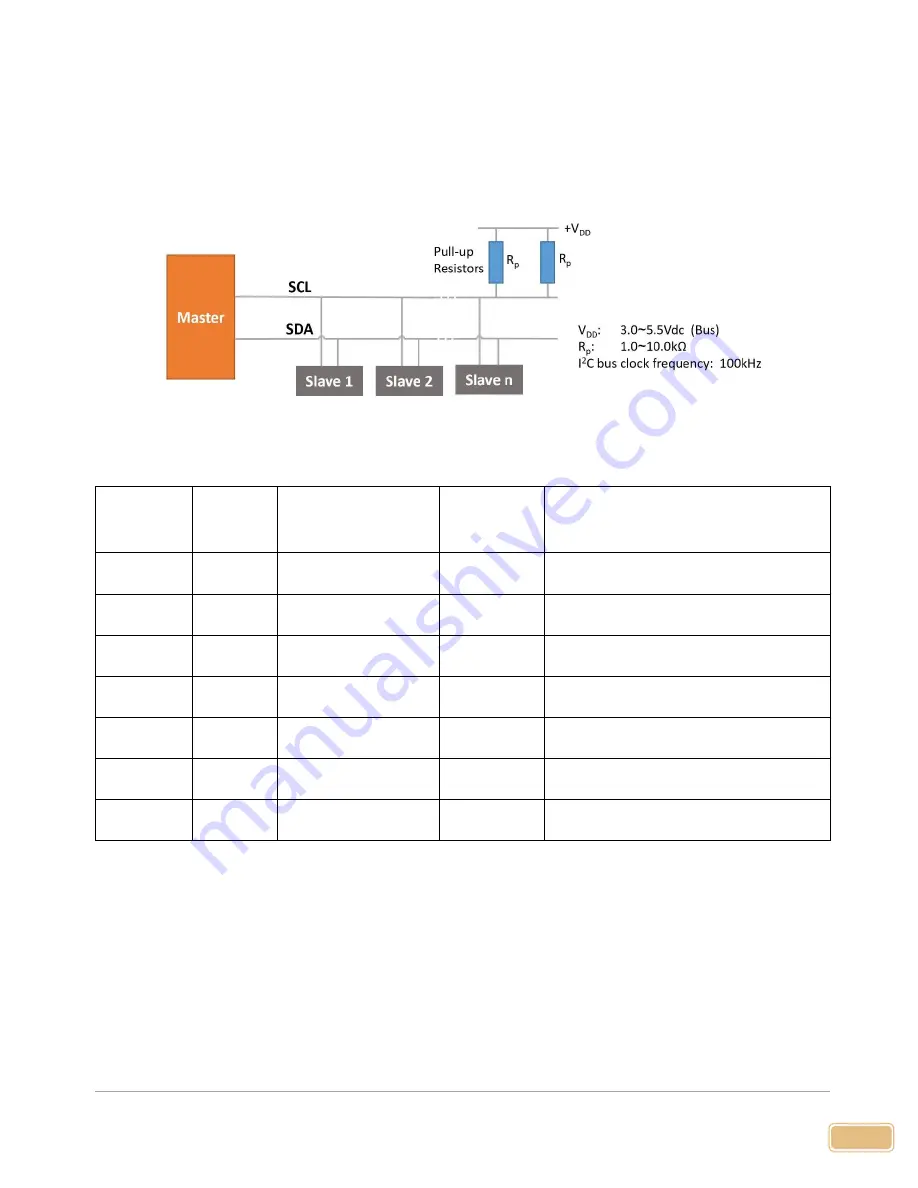 Siargo FS8000 User Manual Download Page 11