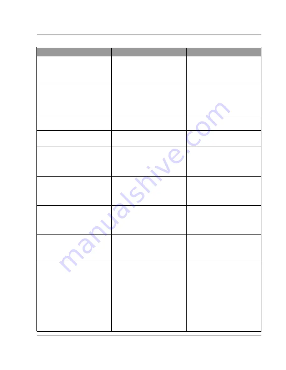 siat F144 Instruction Manual Download Page 71