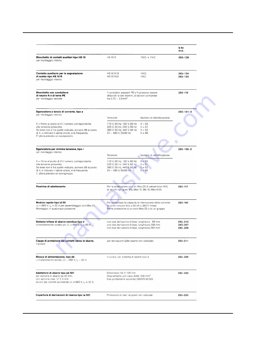 siat F144 Instruction Manual Download Page 98