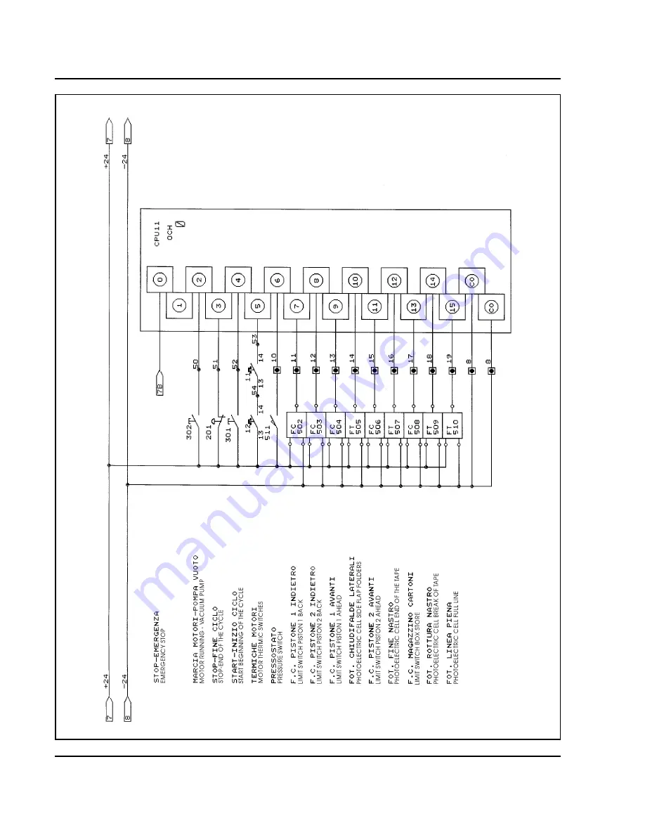 siat F144 Instruction Manual Download Page 108