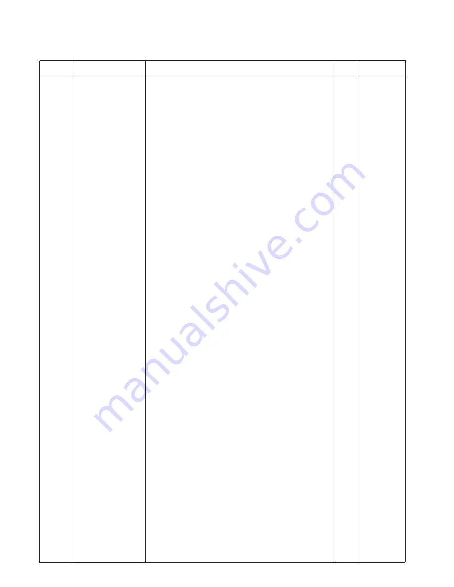 siat F144 Instruction Manual Download Page 138