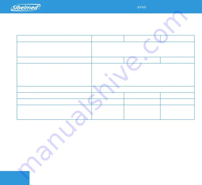 Sibelmed DATOSPIR AIRA User Manual Download Page 132