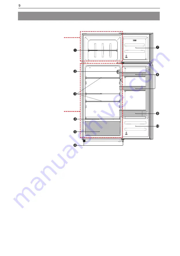 Sibir KSD 21010 E Manual Download Page 9