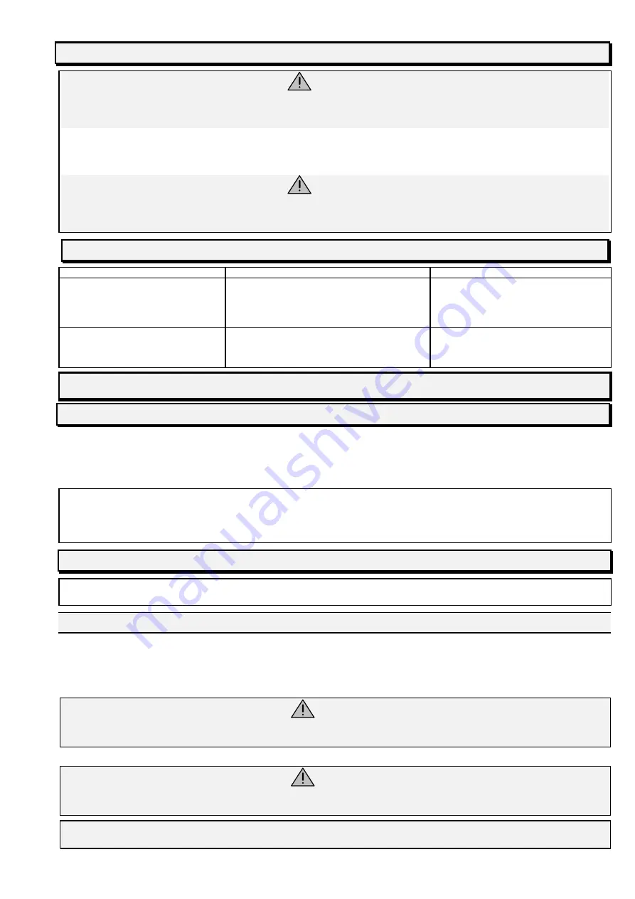 Sicam SAFETY BOX 1500 Скачать руководство пользователя страница 11