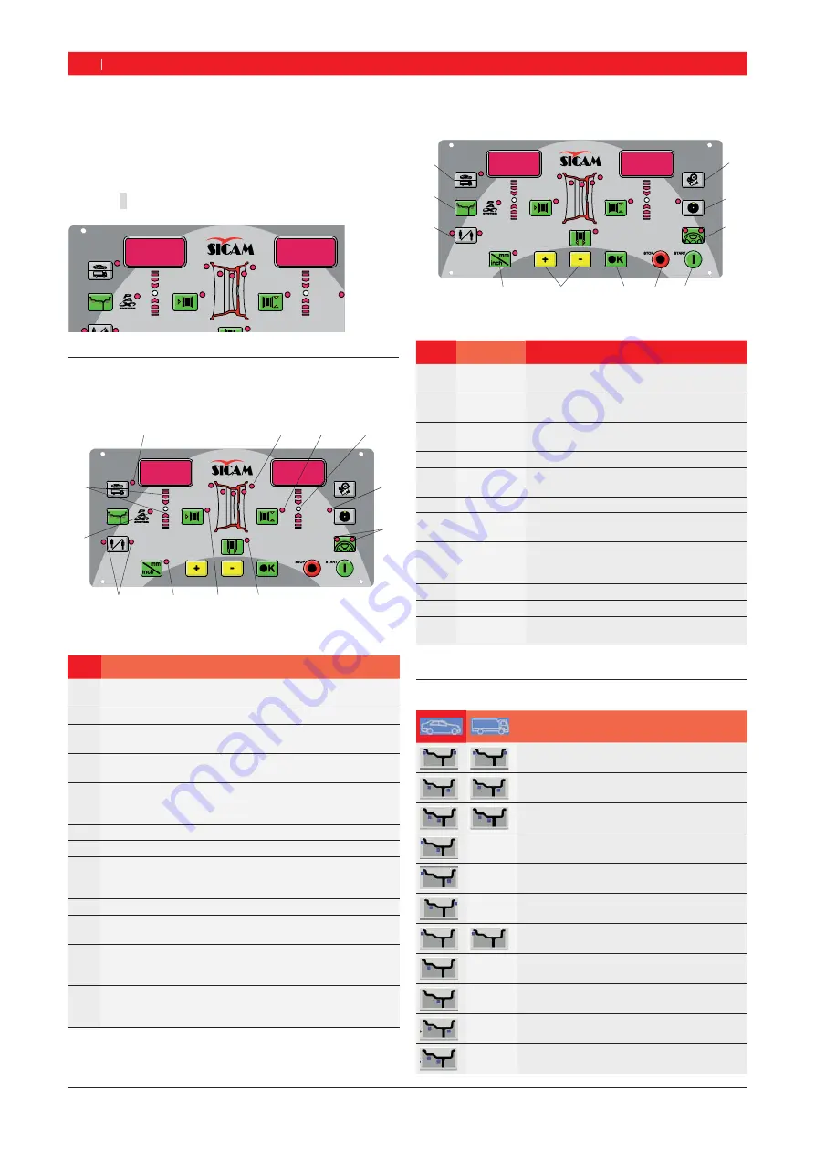 Sicam SBM 855 Original Instructions Manual Download Page 36