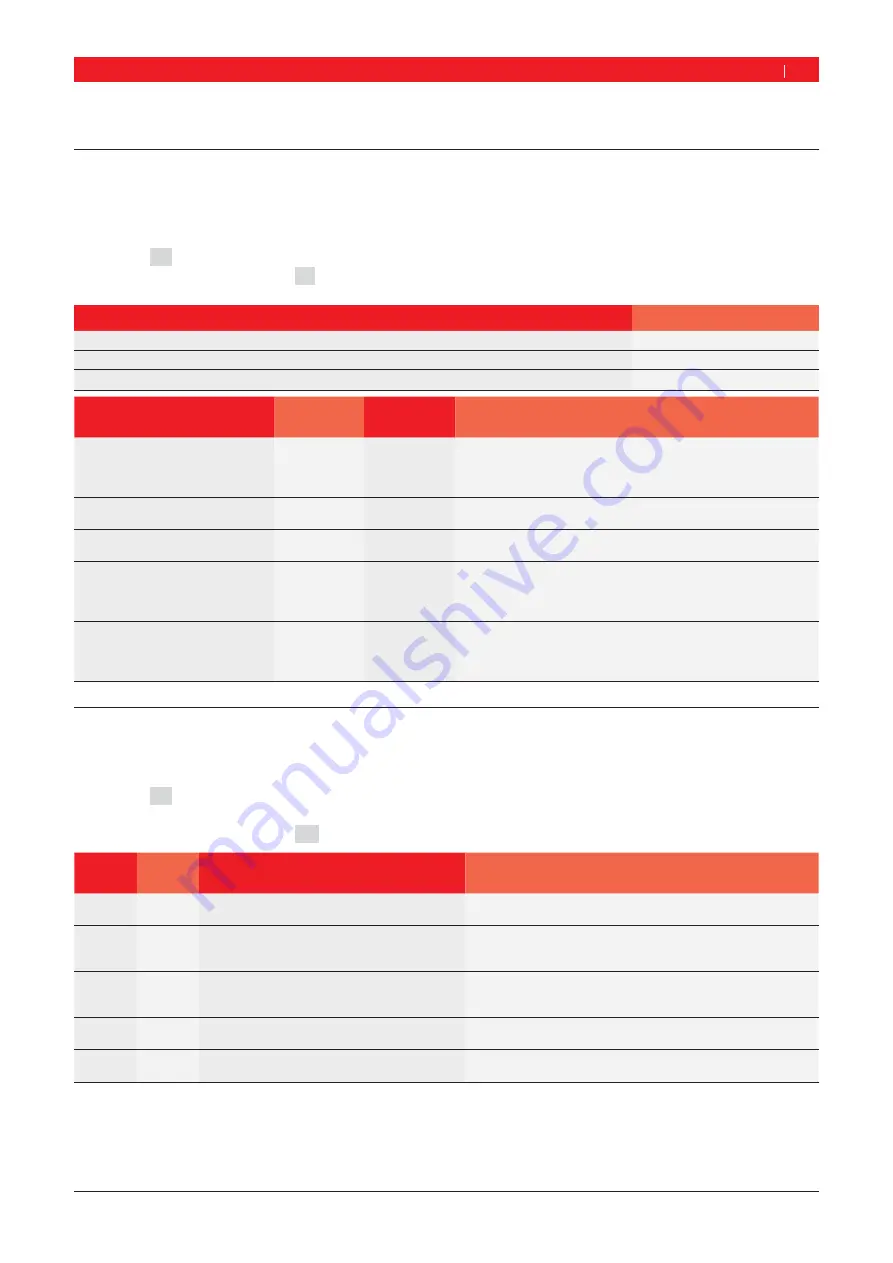 Sicam SBM 855 Original Instructions Manual Download Page 63