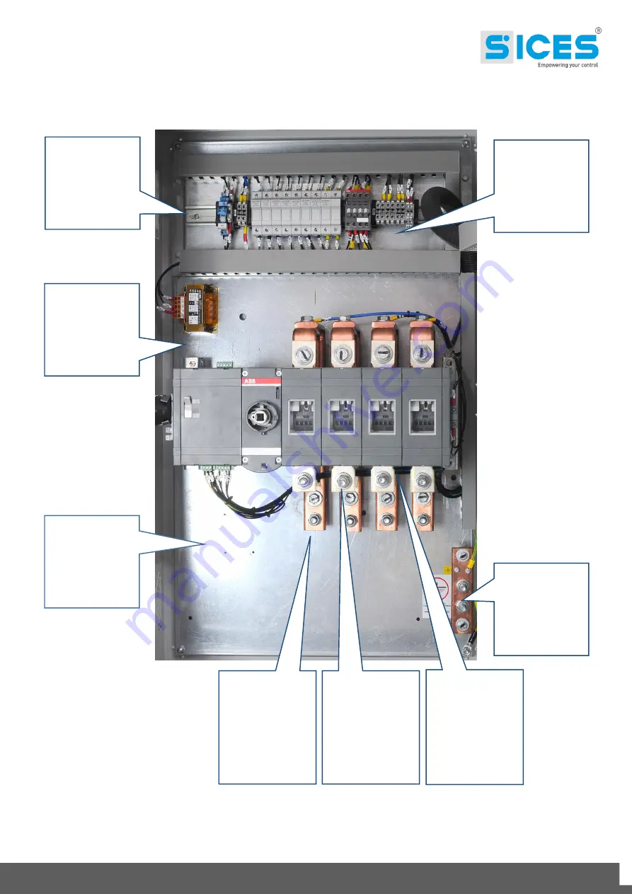 Sices ATS LOGICA Use And Maintenance Manual Download Page 25