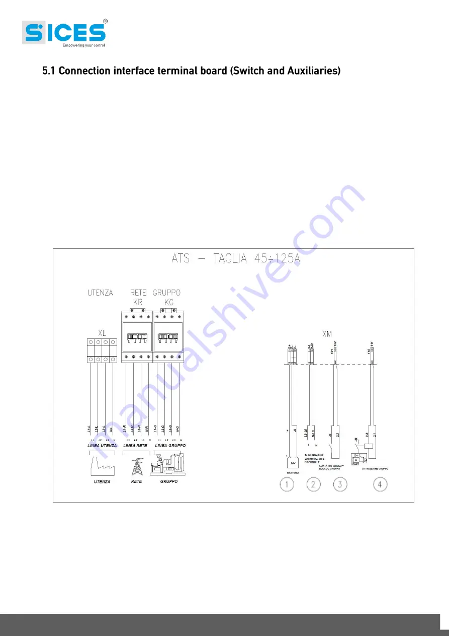 Sices ATS LOGICA Use And Maintenance Manual Download Page 28