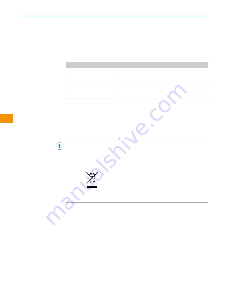 SICK 2126478 Operating Instructions Manual Download Page 12