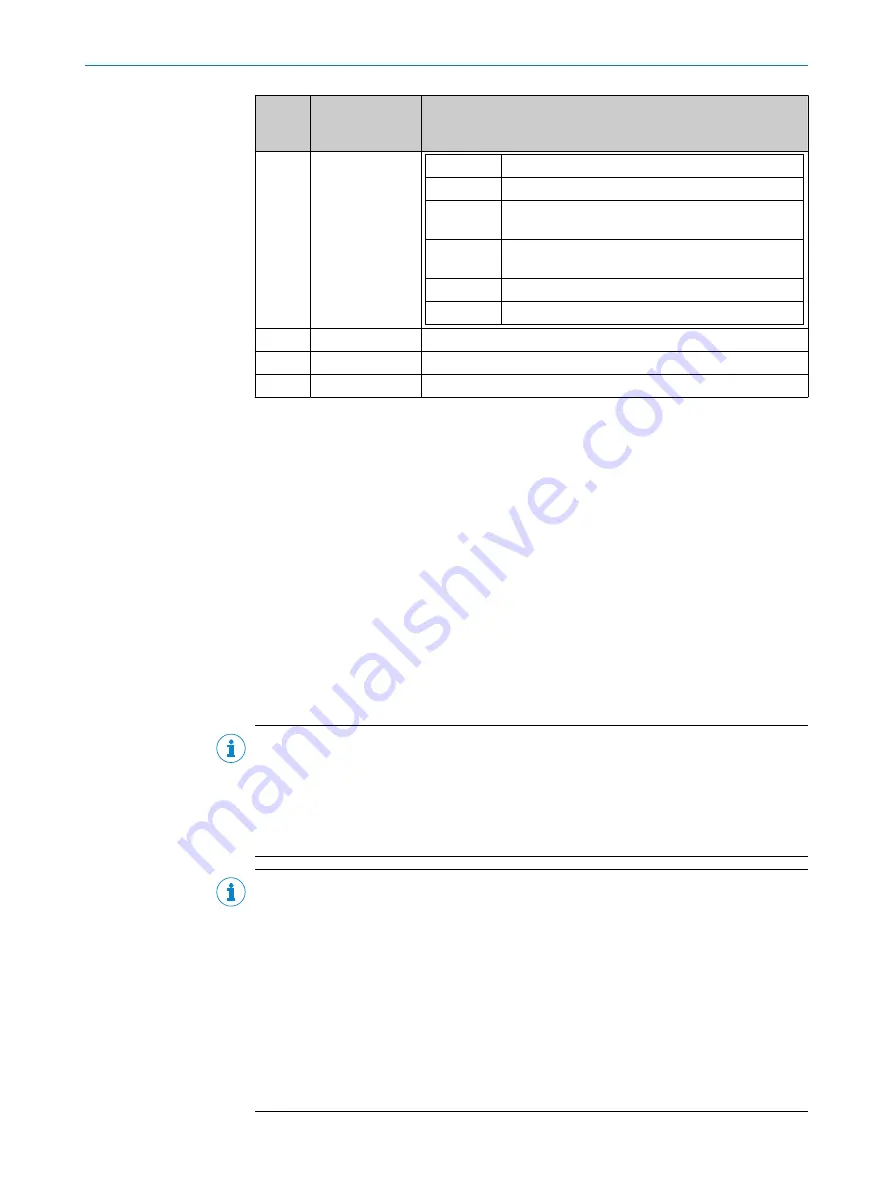 SICK AHM36 IO-Link Operating Instructions Manual Download Page 32