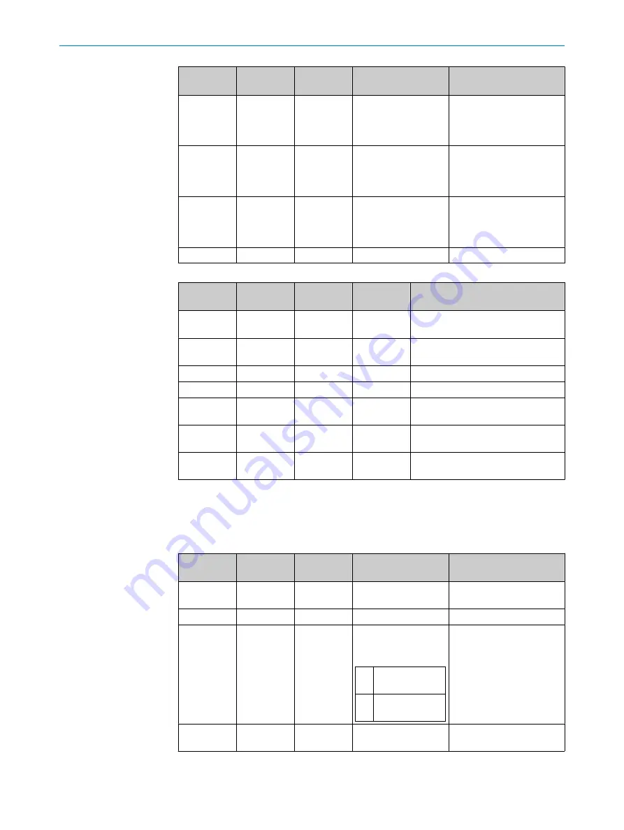 SICK AHM36 IO-Link Operating Instructions Manual Download Page 72