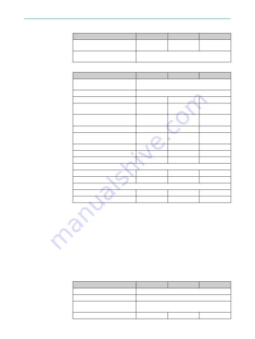 SICK deTec2 Core Operating Instructions Manual Download Page 57