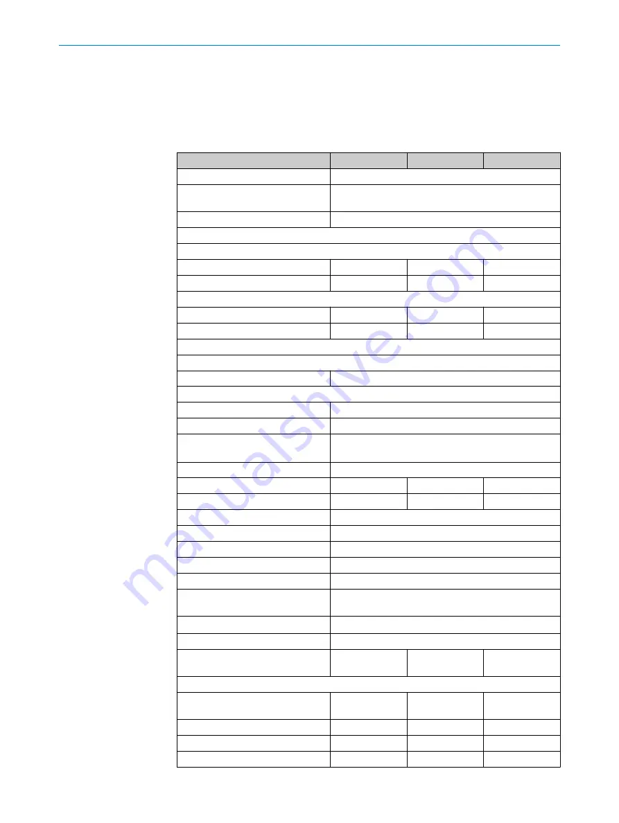 SICK deTem4 Core A/P Operating Instructions Manual Download Page 98