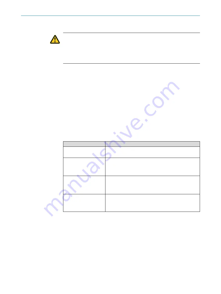 SICK DOSIC Series Operating Instructions Manual Download Page 9