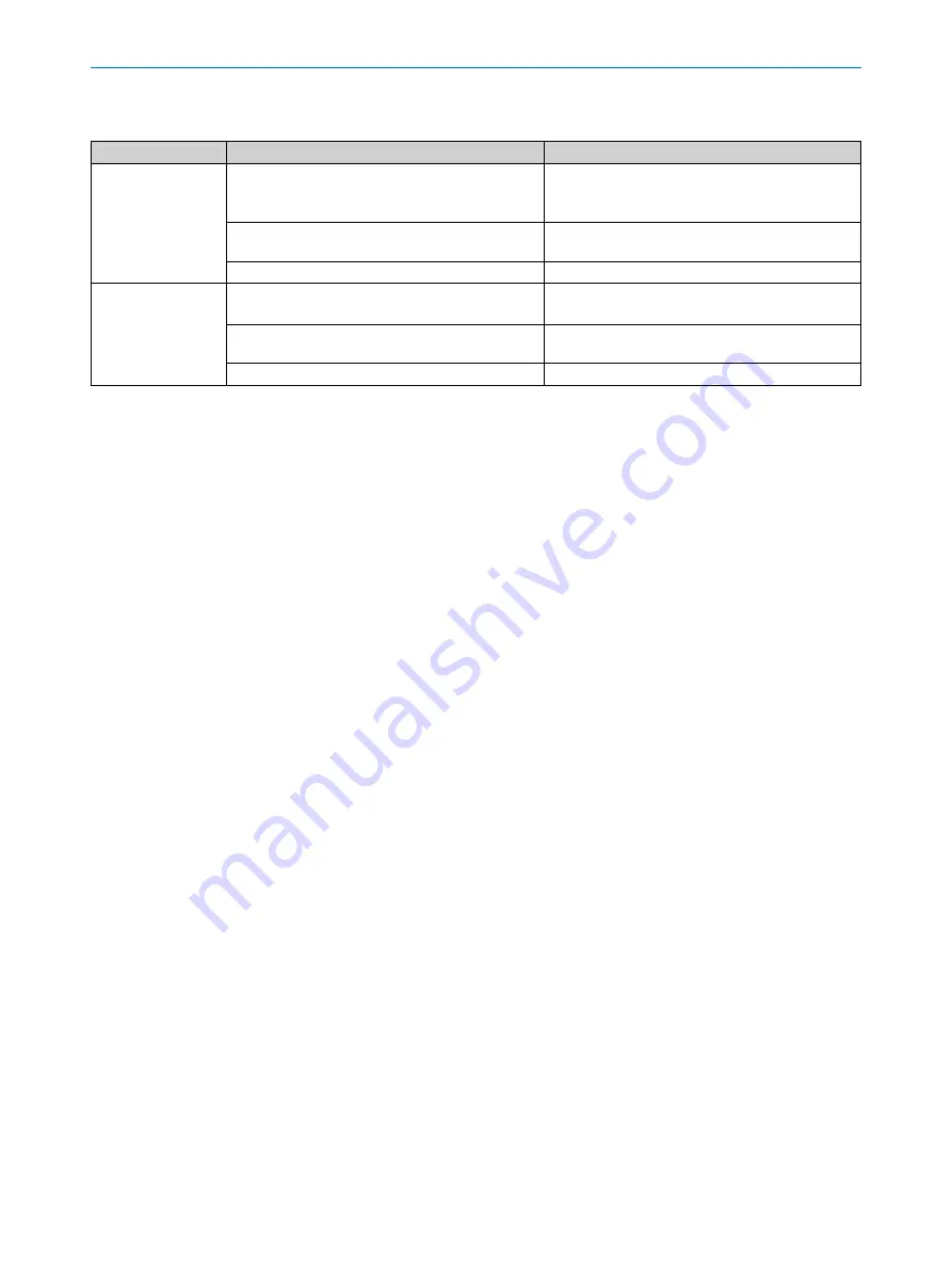 SICK DOSIC Series Operating Instructions Manual Download Page 44