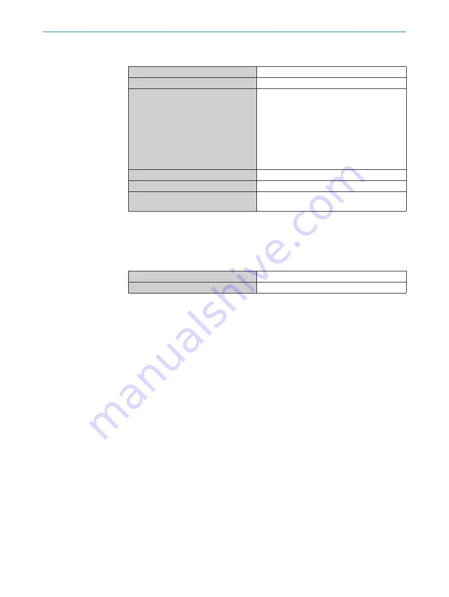 SICK DOSIC Series Operating Instructions Manual Download Page 48