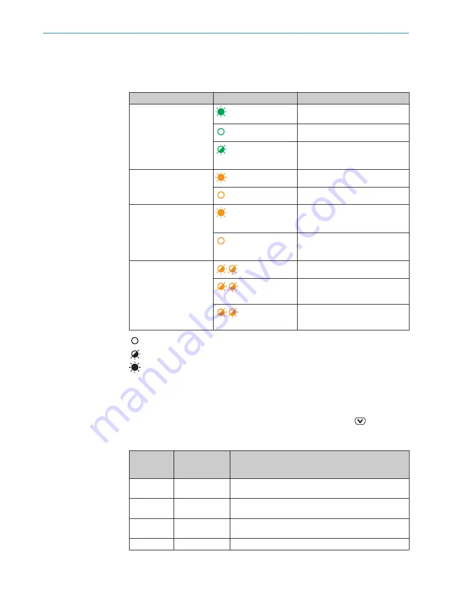 SICK DT50-2 Pro Operating Instructions Manual Download Page 18