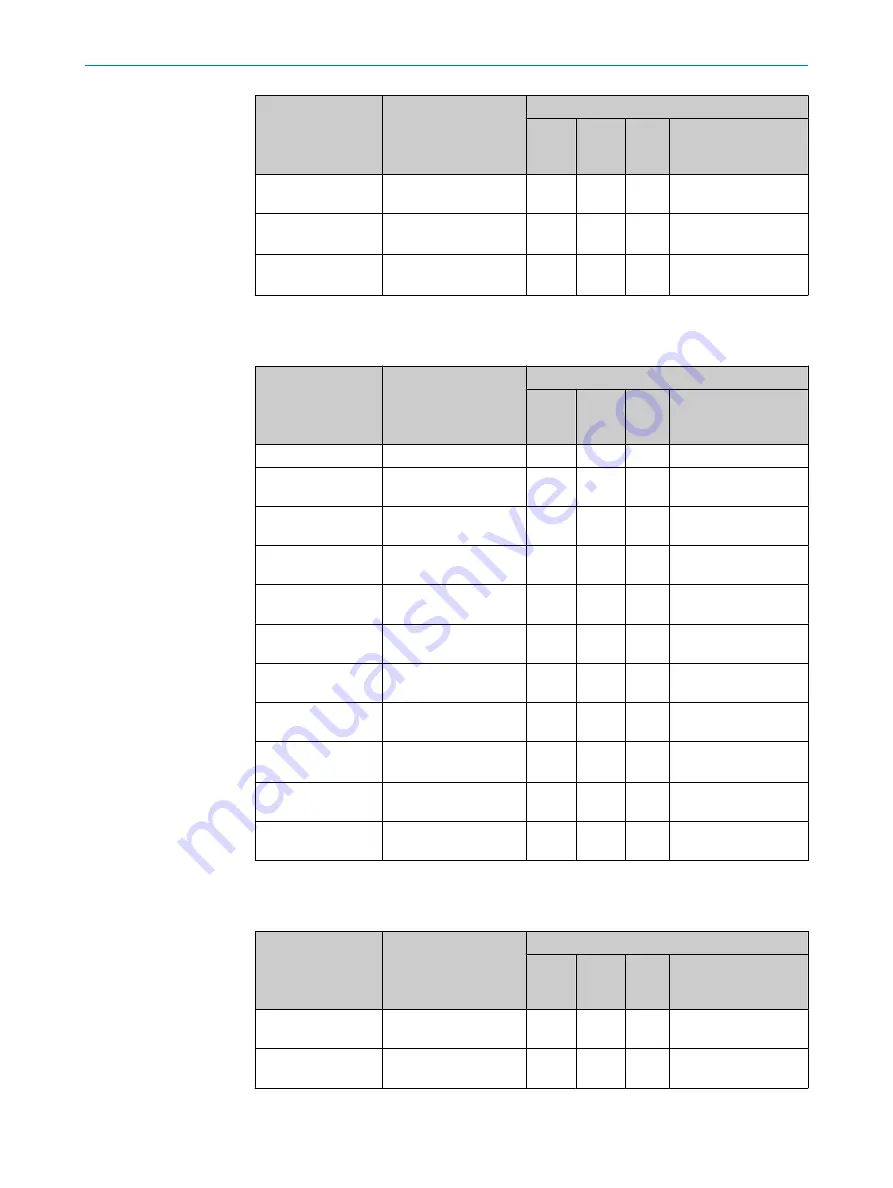 SICK DT50-2 Pro Operating Instructions Manual Download Page 96