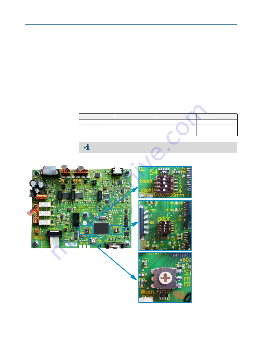 SICK DUSTHUNTER SB30 Скачать руководство пользователя страница 37