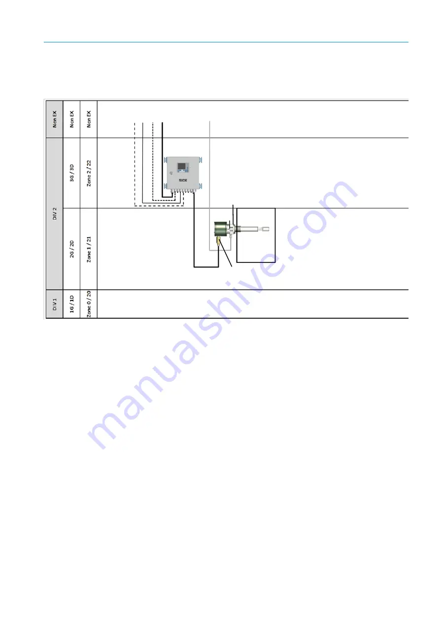 SICK DUSTHUNTER SP100 Ex-2K Operating Instructions Manual Download Page 33