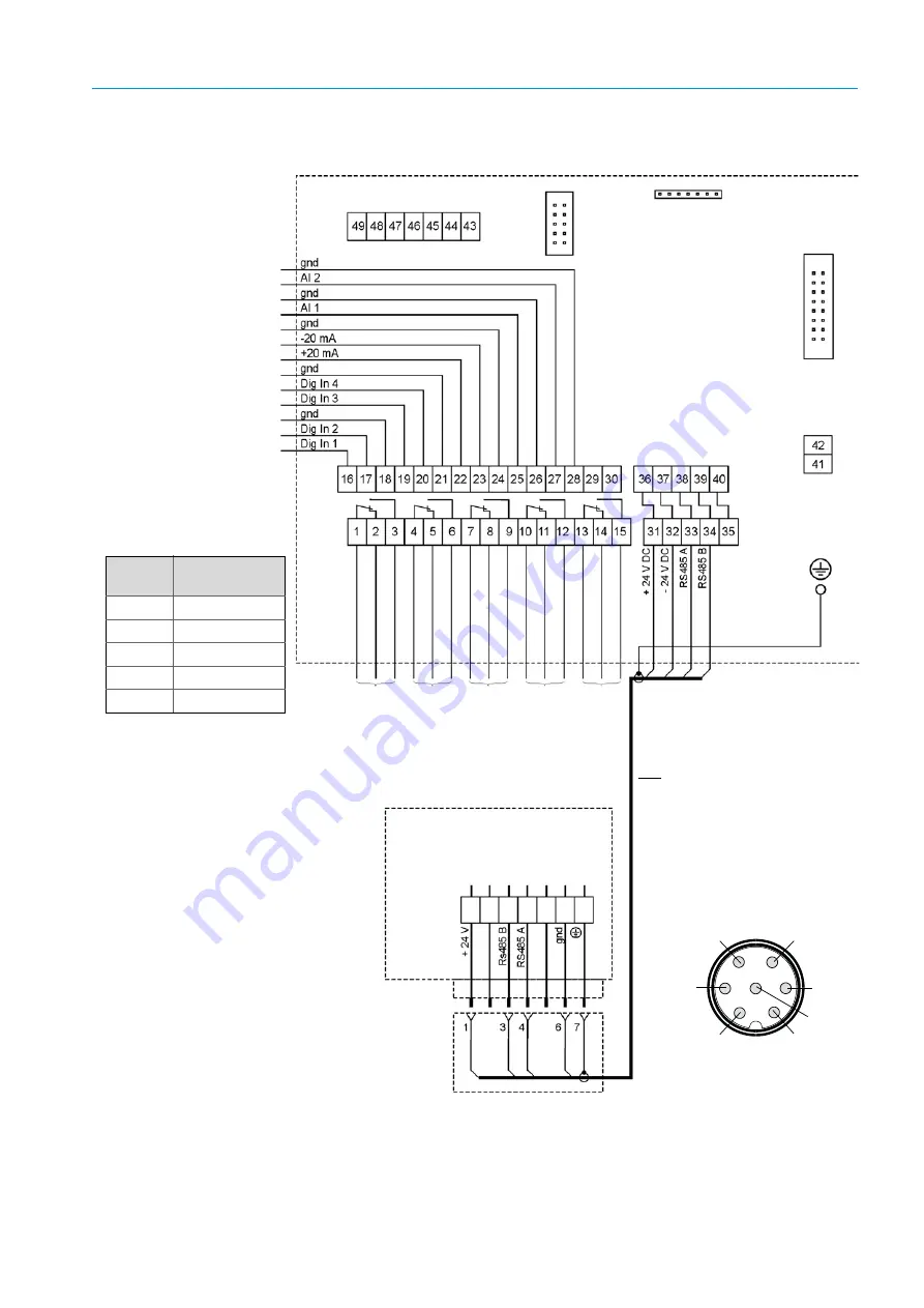 SICK DUSTHUNTER SP100 Ex-2K Operating Instructions Manual Download Page 51