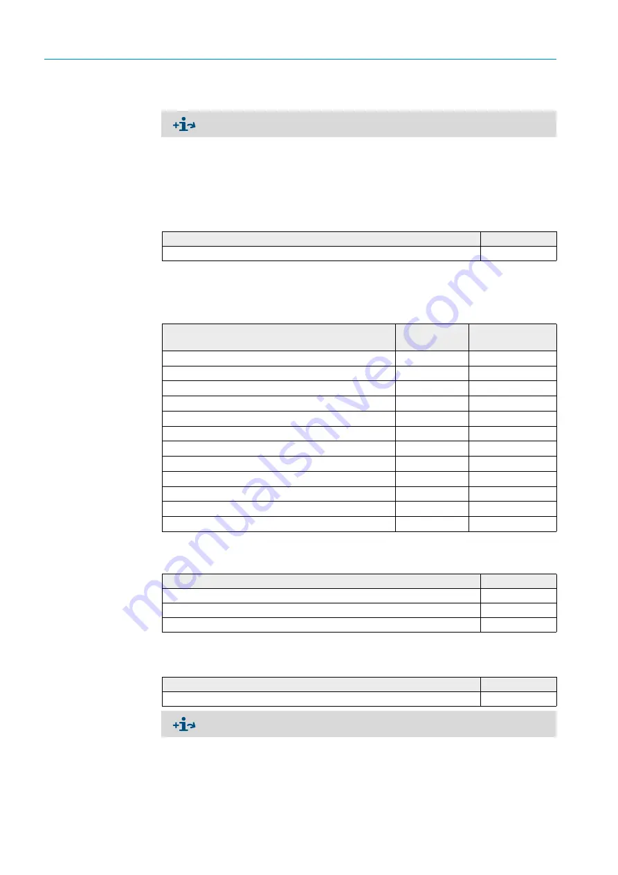 SICK DUSTHUNTER SP100 Ex-2K Operating Instructions Manual Download Page 124