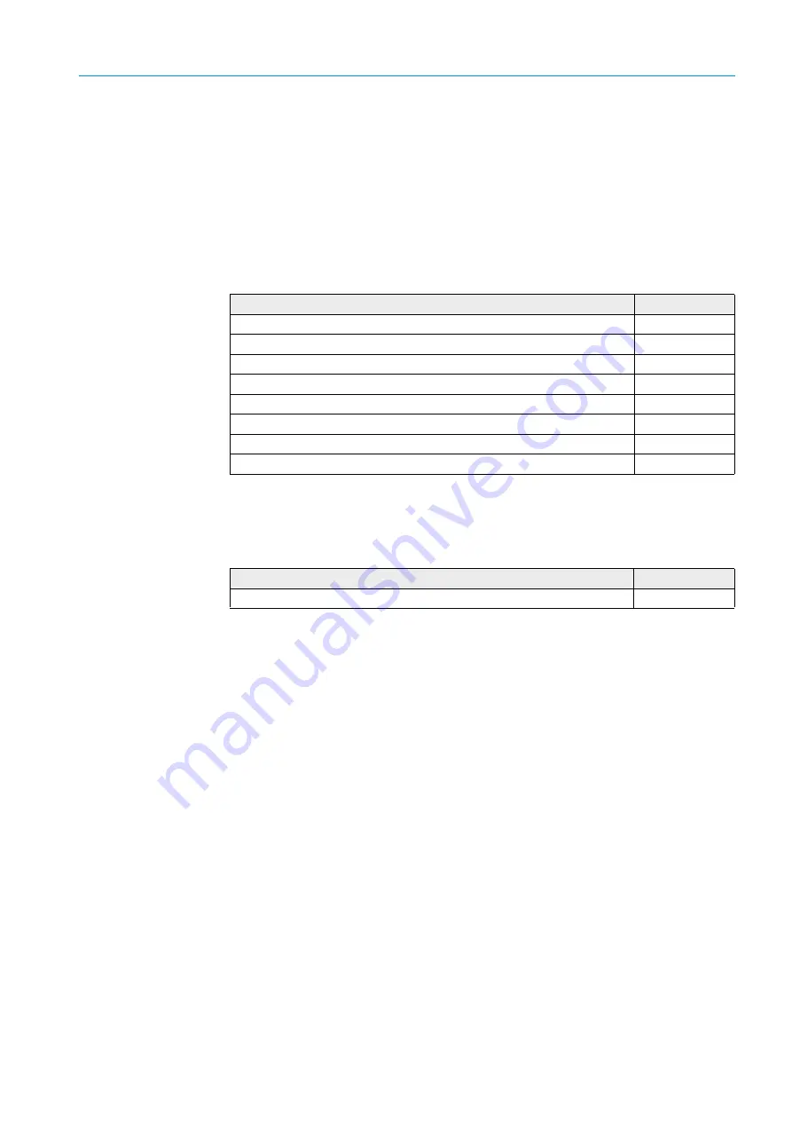 SICK DUSTHUNTER SP100 Ex-2K Operating Instructions Manual Download Page 127