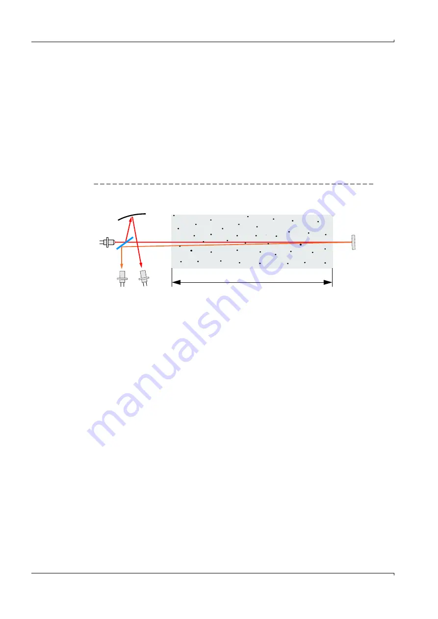 SICK DUSTHUNTER T Operating Instructions Manual Download Page 14