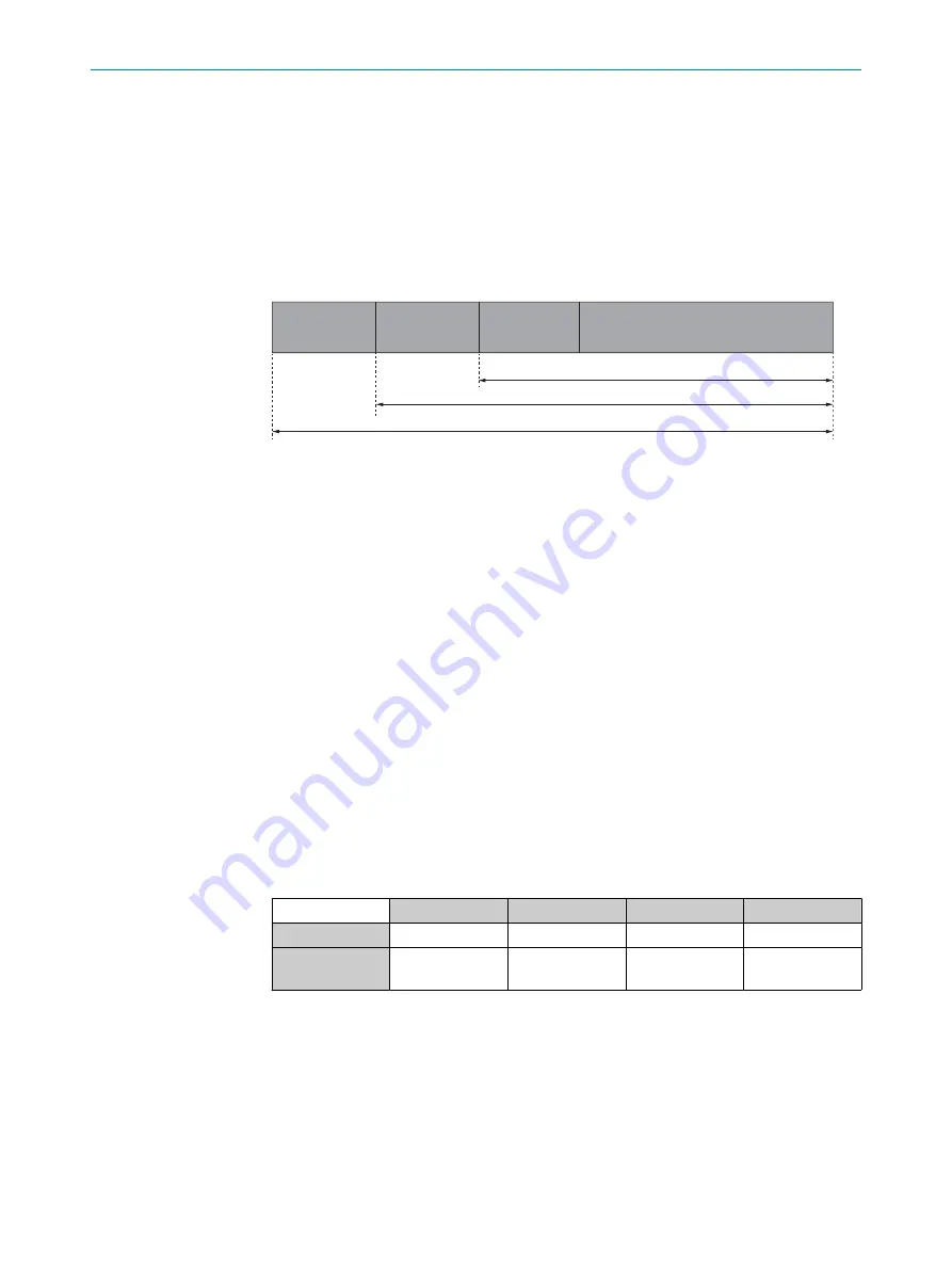 SICK EtherNet/IP AFM60 Operating Instructions Manual Download Page 18