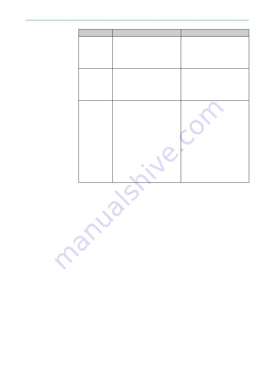 SICK EtherNet/IP AFM60 Operating Instructions Manual Download Page 111