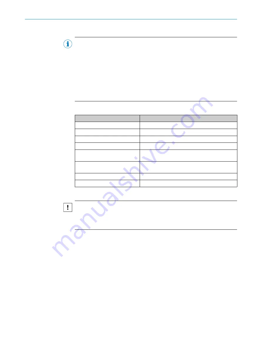 SICK GM700 Ex Operating Instructions Manual Download Page 57