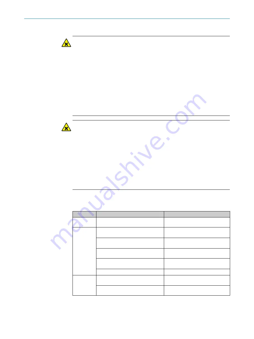 SICK GM700 Ex Operating Instructions Manual Download Page 69