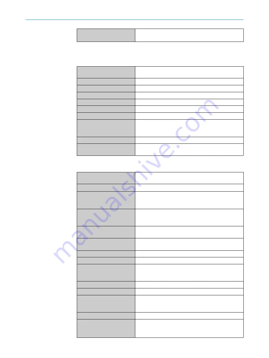 SICK GM700 Ex Operating Instructions Manual Download Page 91