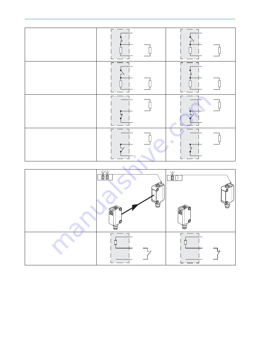 SICK GSE6L Series Скачать руководство пользователя страница 100