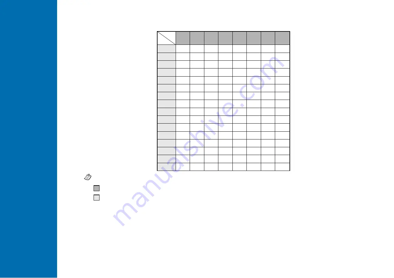 SICK IDM140WLAN Series Programming Manual Download Page 34