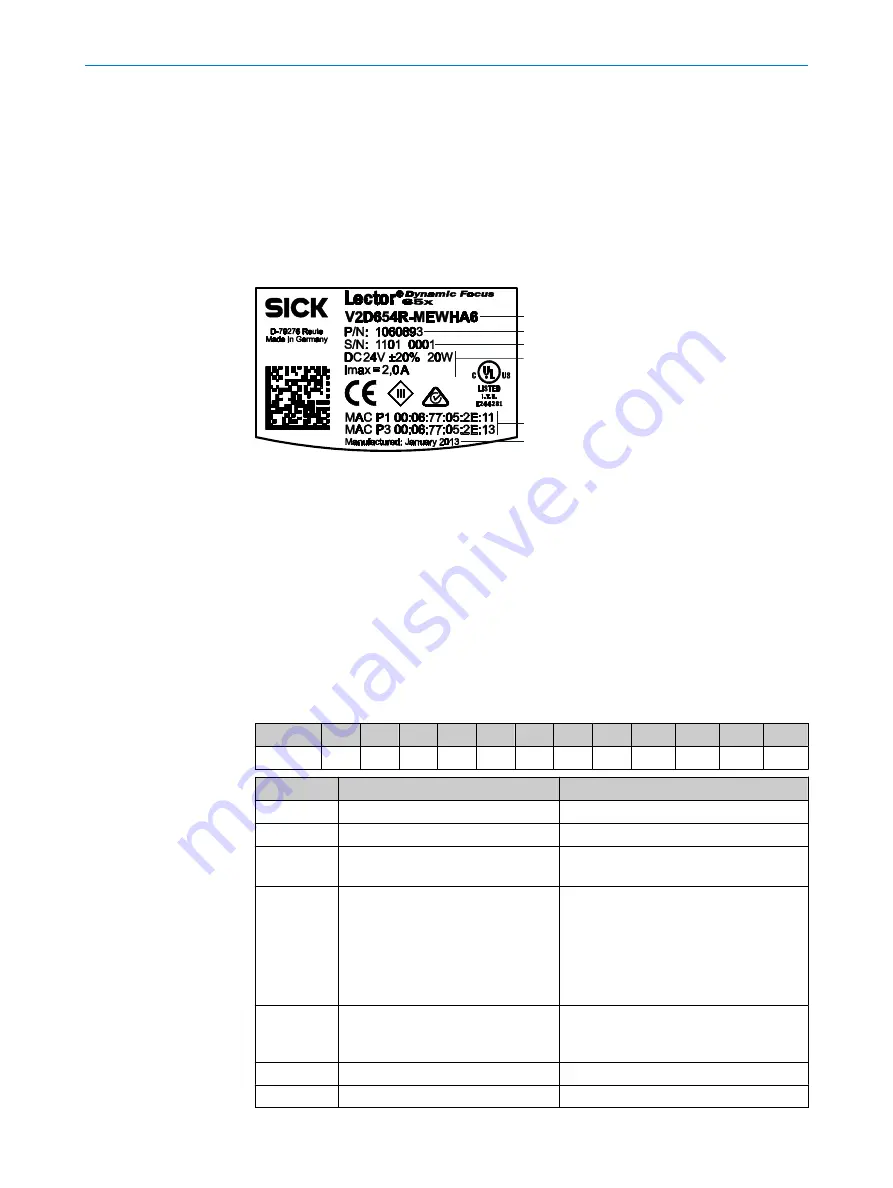 SICK Lector64x Flex Operating Instructions Manual Download Page 13