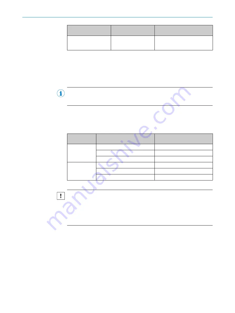 SICK Lector64x Flex Operating Instructions Manual Download Page 40