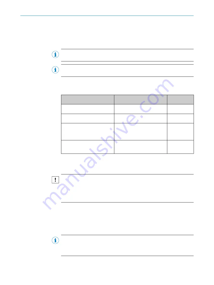 SICK Lector64x Flex Operating Instructions Manual Download Page 52