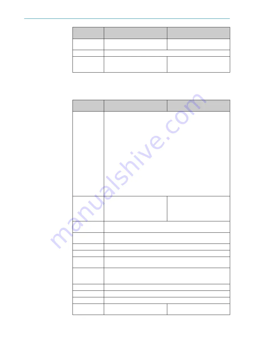 SICK Lector64x Flex Operating Instructions Manual Download Page 62