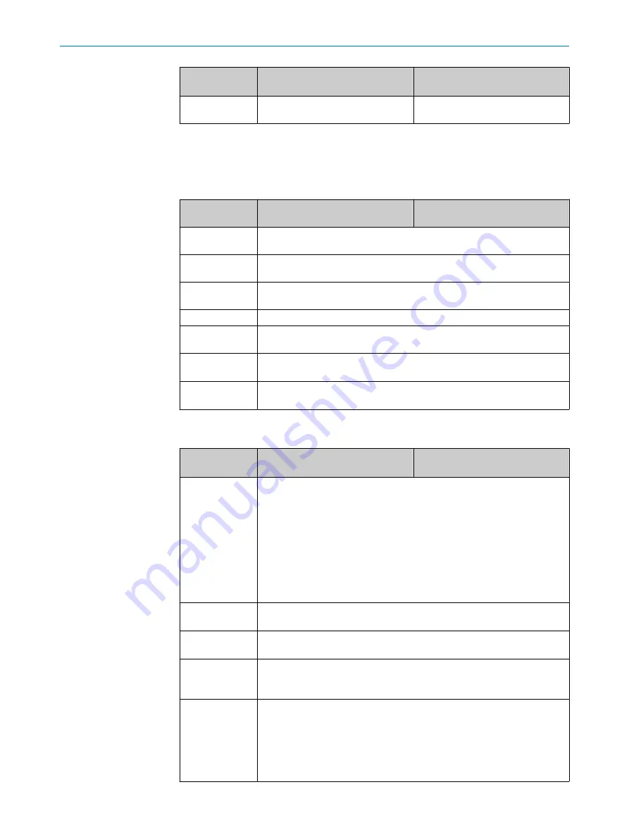 SICK Lector64x Flex Operating Instructions Manual Download Page 63