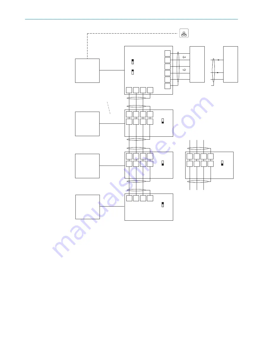 SICK Lector64x Flex Operating Instructions Manual Download Page 72