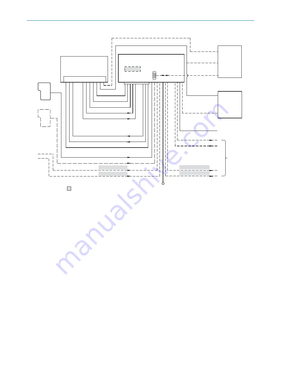 SICK Lector64x Flex Operating Instructions Manual Download Page 81