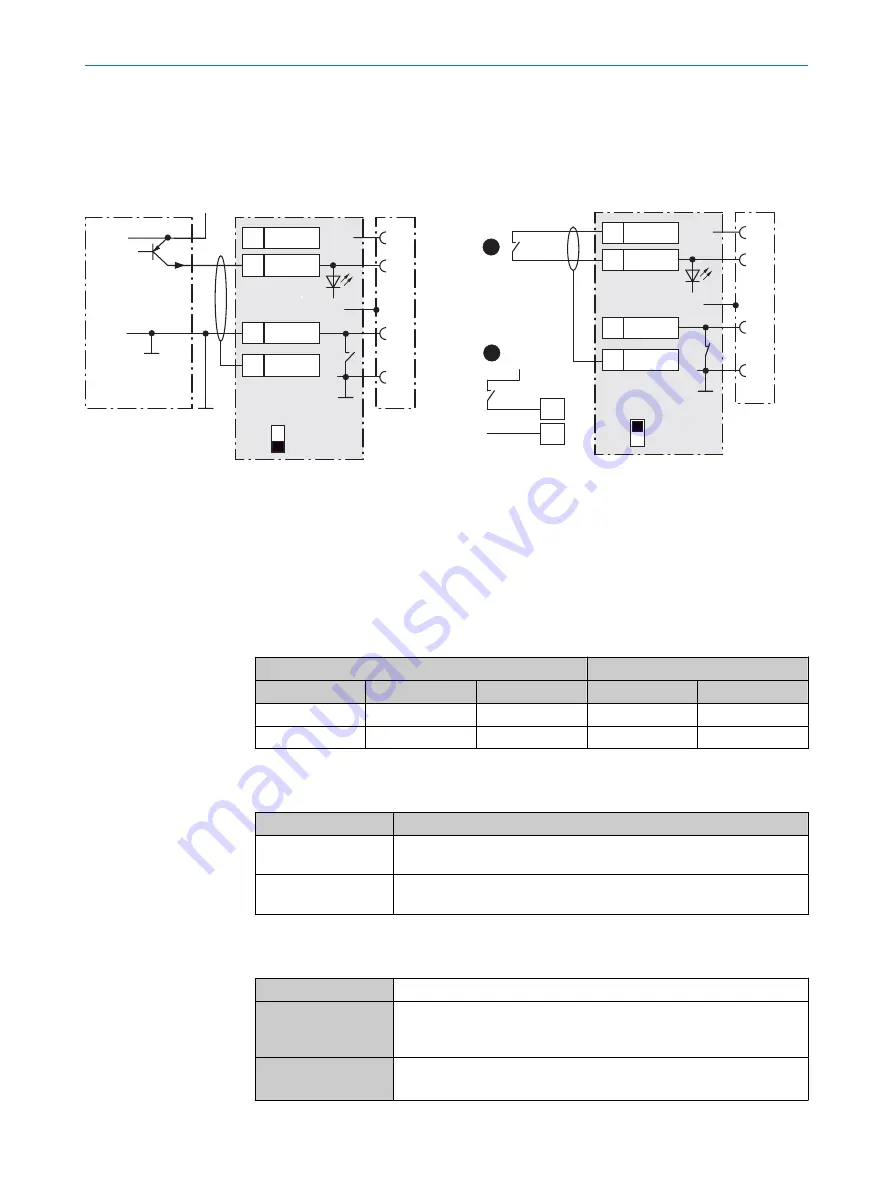 SICK Lector64x Flex Operating Instructions Manual Download Page 88