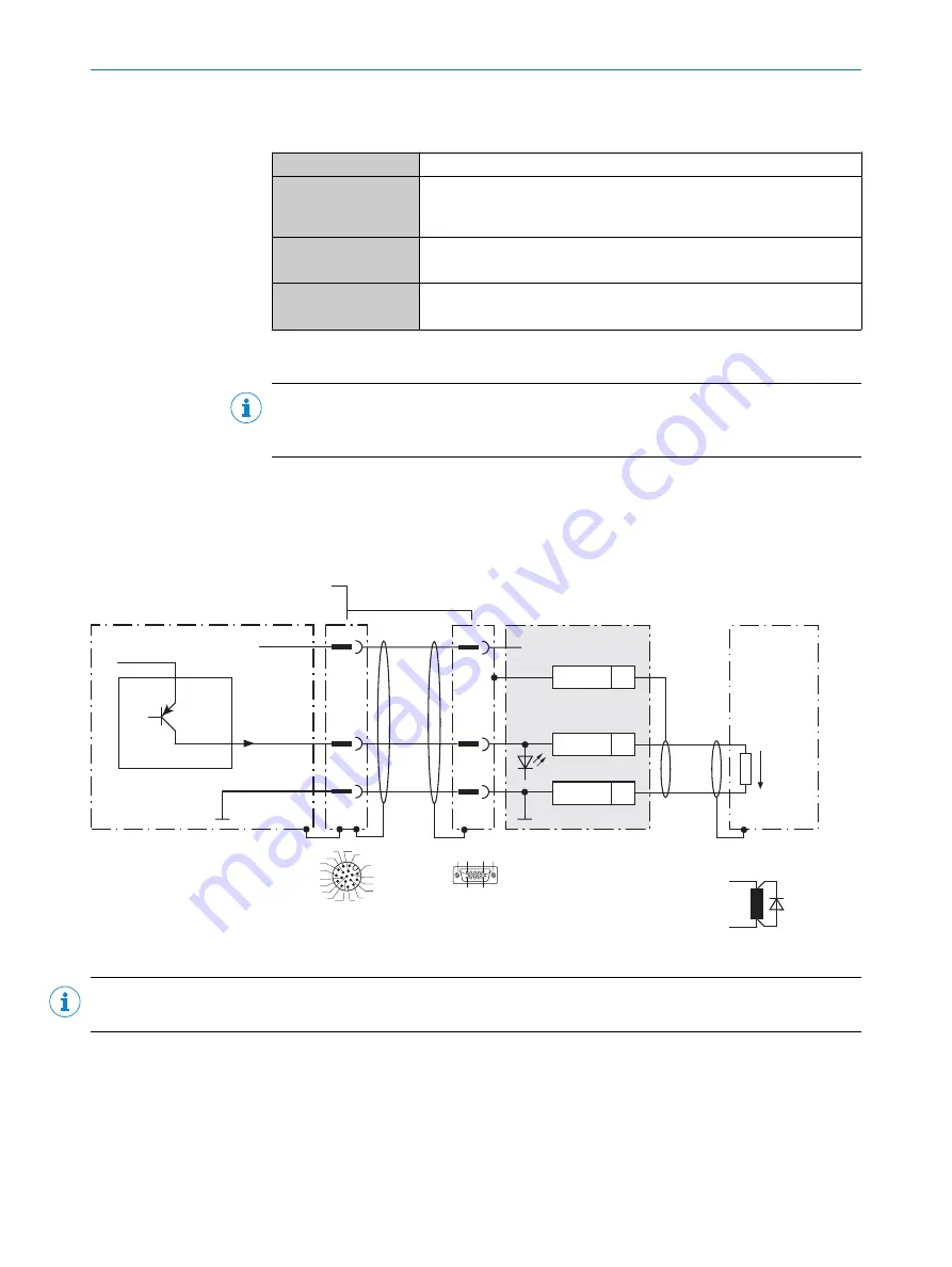 SICK Lector64x Flex Operating Instructions Manual Download Page 91