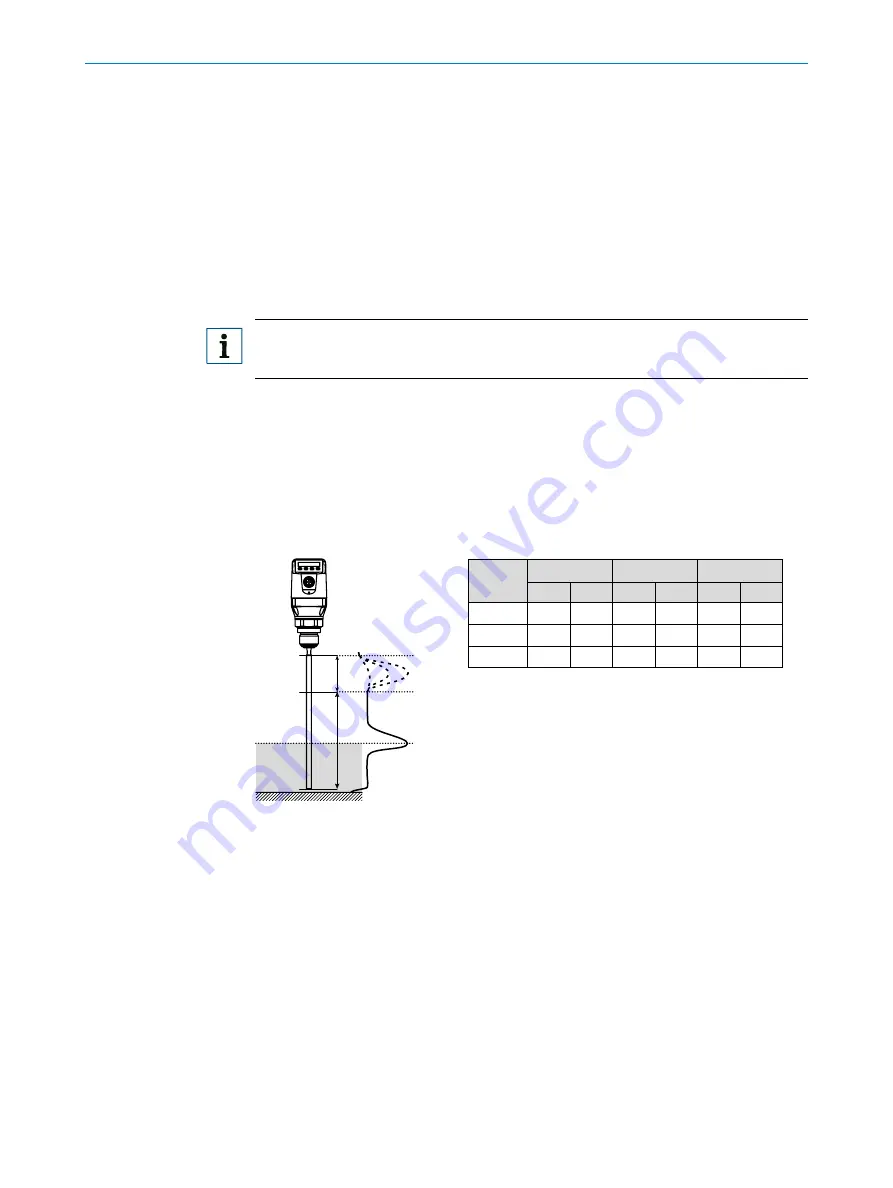 SICK LFP CUBIC Operating Instructions Manual Download Page 37