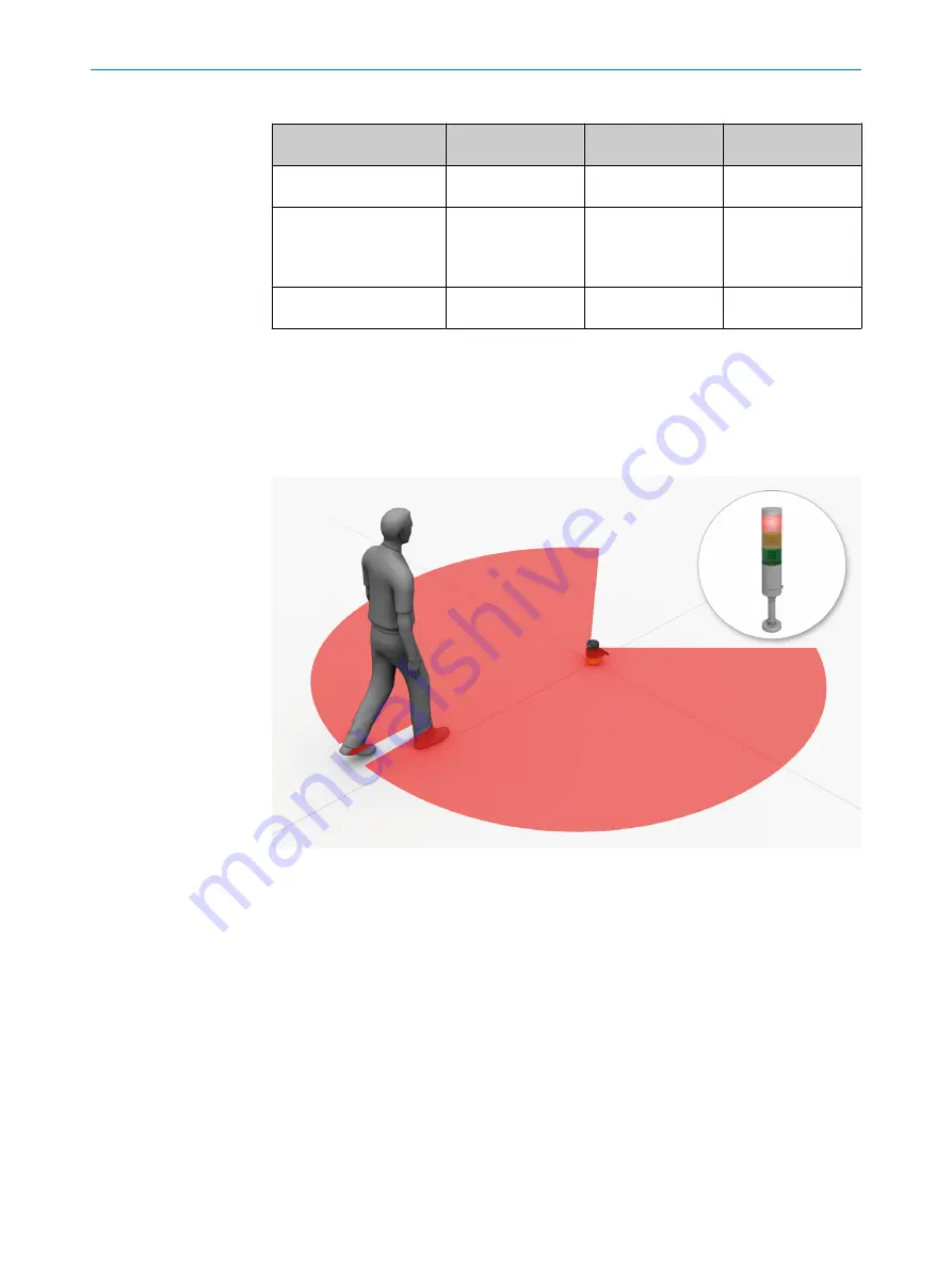 SICK microScan3 Core I/O AIDA Operating Instructions Manual Download Page 16