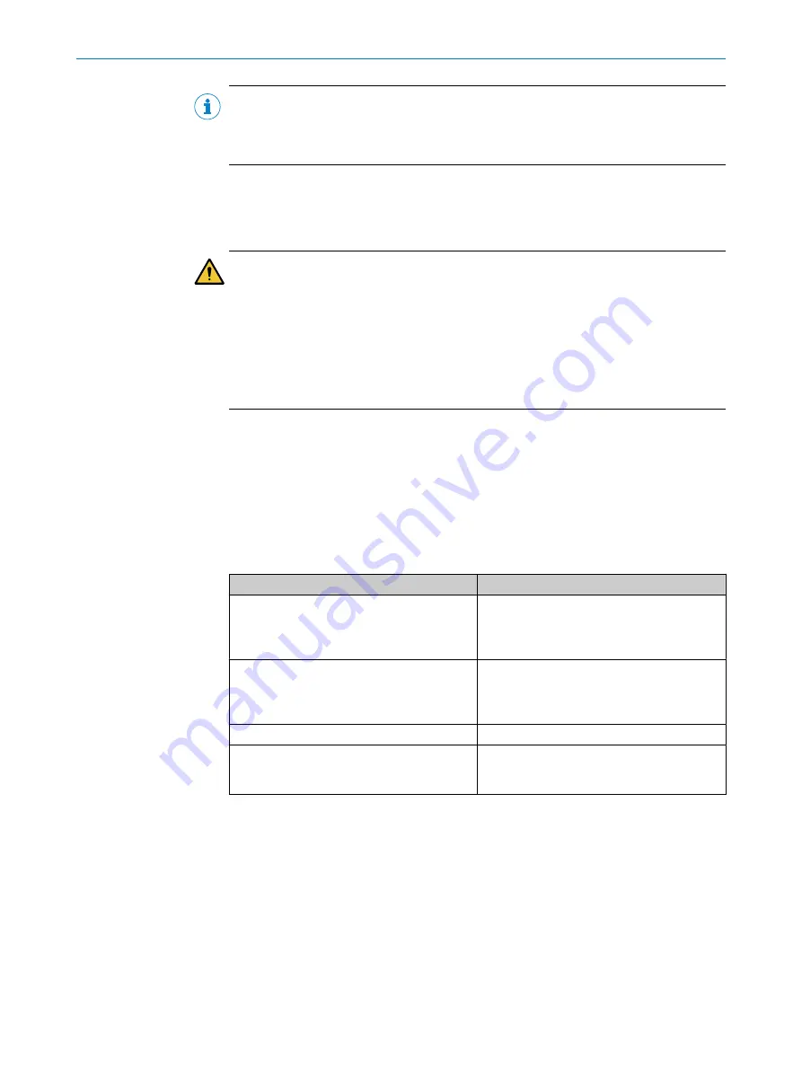 SICK microScan3 Core I/O AIDA Operating Instructions Manual Download Page 76