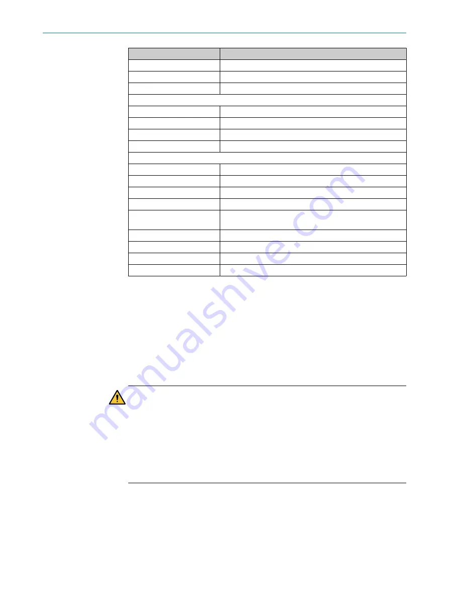 SICK microScan3 Core I/O AIDA Operating Instructions Manual Download Page 131