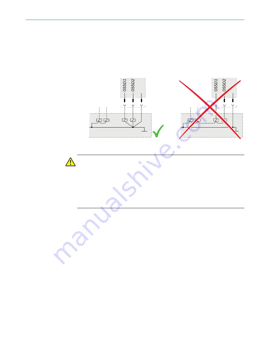 SICK MLP1 Operating Instructions Manual Download Page 15