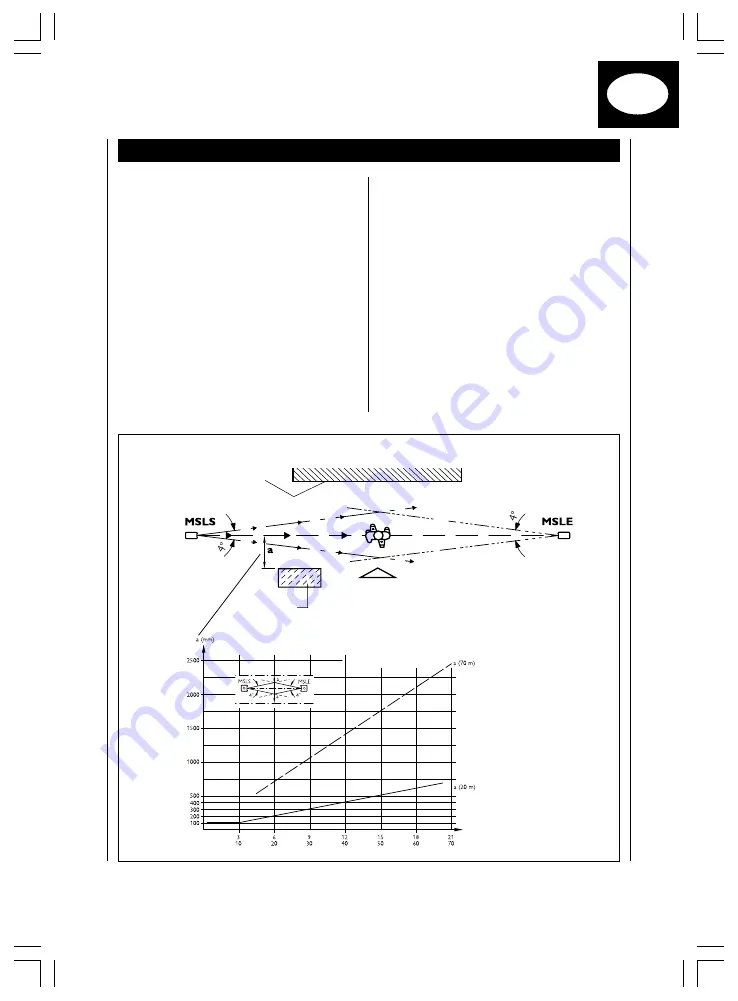 SICK MSL Series Operating Instructions Manual Download Page 273